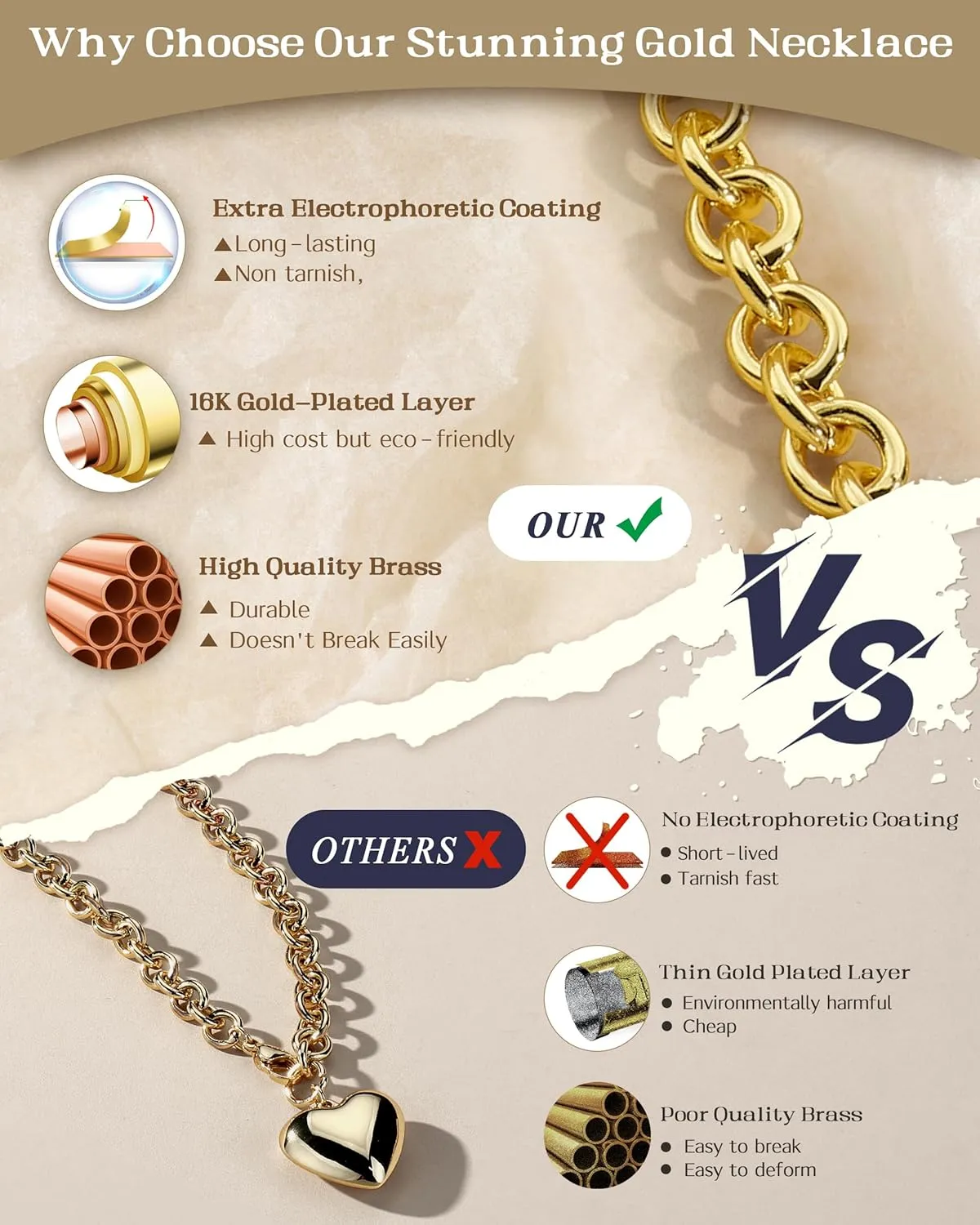 TEN MIRO 16k Chunky Gold Necklace for Women, 36'' /92cm Long Gold Chunky Heart Necklace Bold Statement Necklaces Thick Puffy Heart Pendant Long Chain Necklaces for Women Trendy